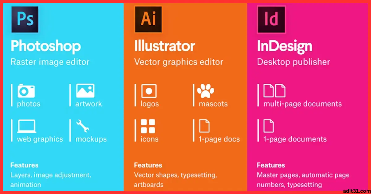 Adobe InDesign