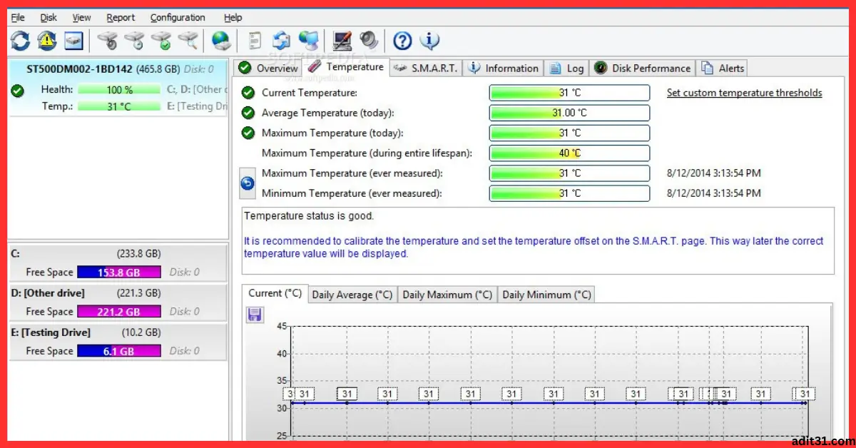 Hard Disk Sentinel Pro
