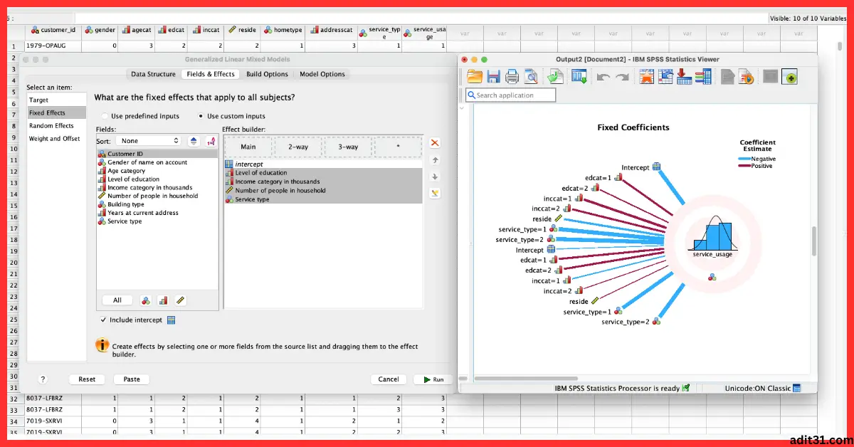 IBM SPSS Statistics Full