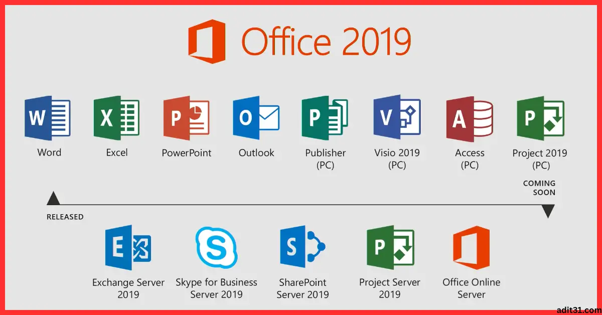 Microsoft Office 2019