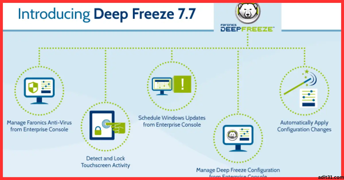 Deep Freeze Enterprise 2026