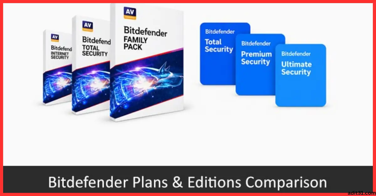 Bitdefender Total Security 2026