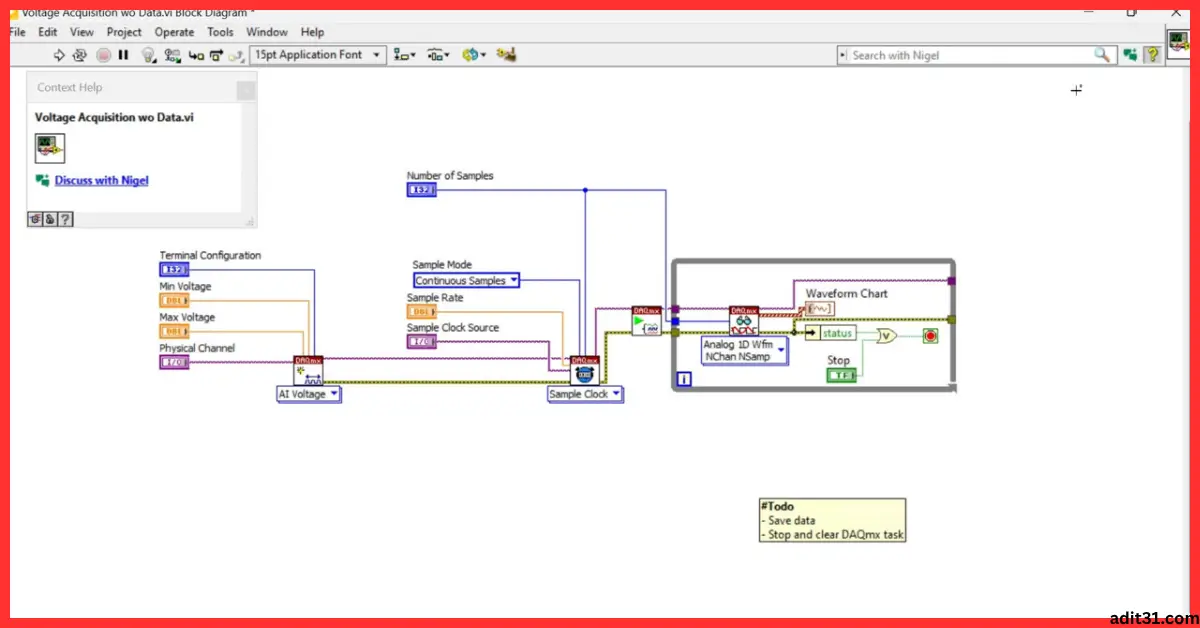 National Instruments LabView 
