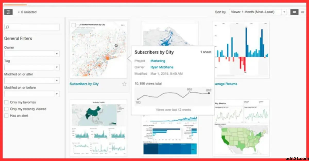Tableau Desktop Professional